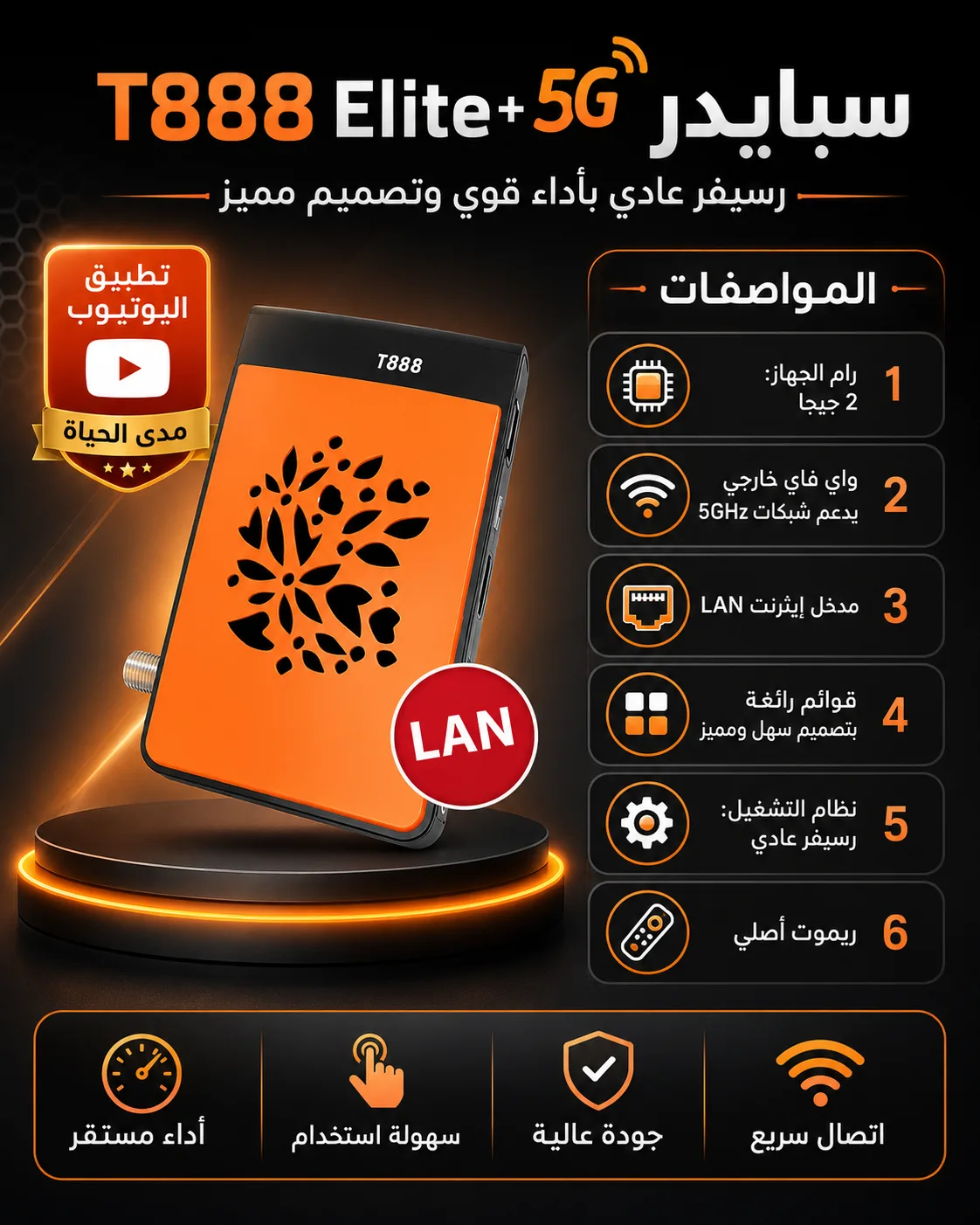 رسيفر Spider T888 Elite+ 5G